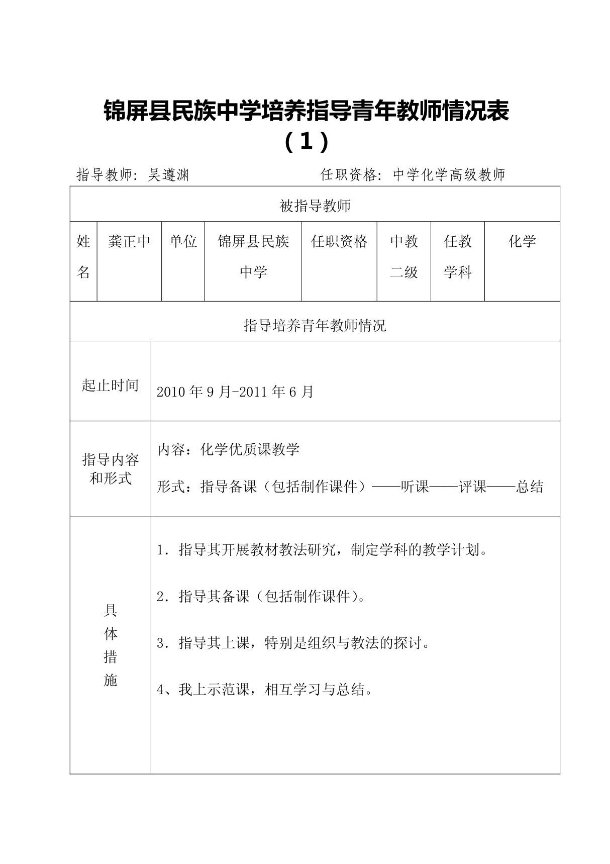 培养 指导青年教师情况表1