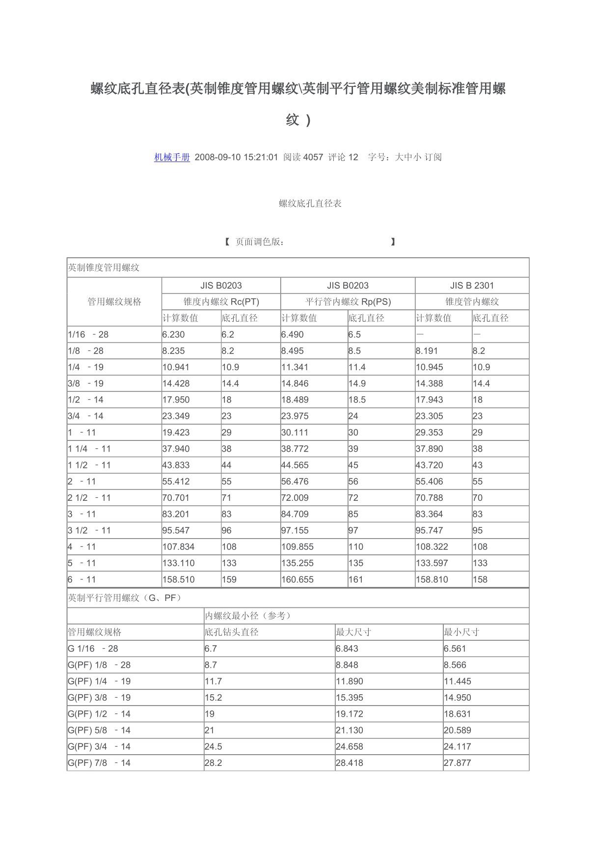 英制锥度管用螺纹