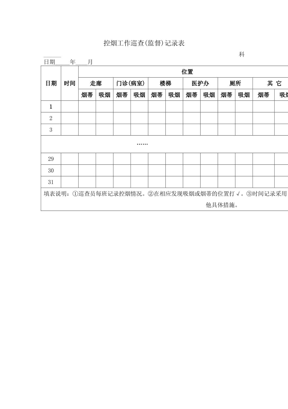 控烟工作巡查(监督)记录表