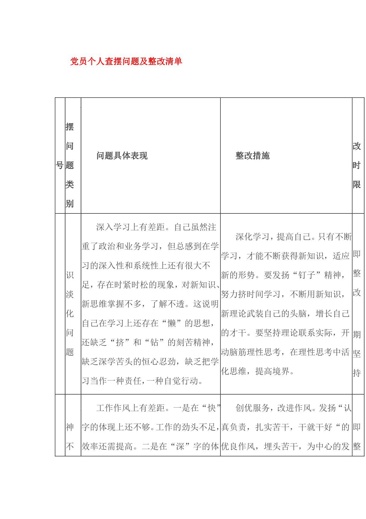 党员个人查摆问题及整改清单