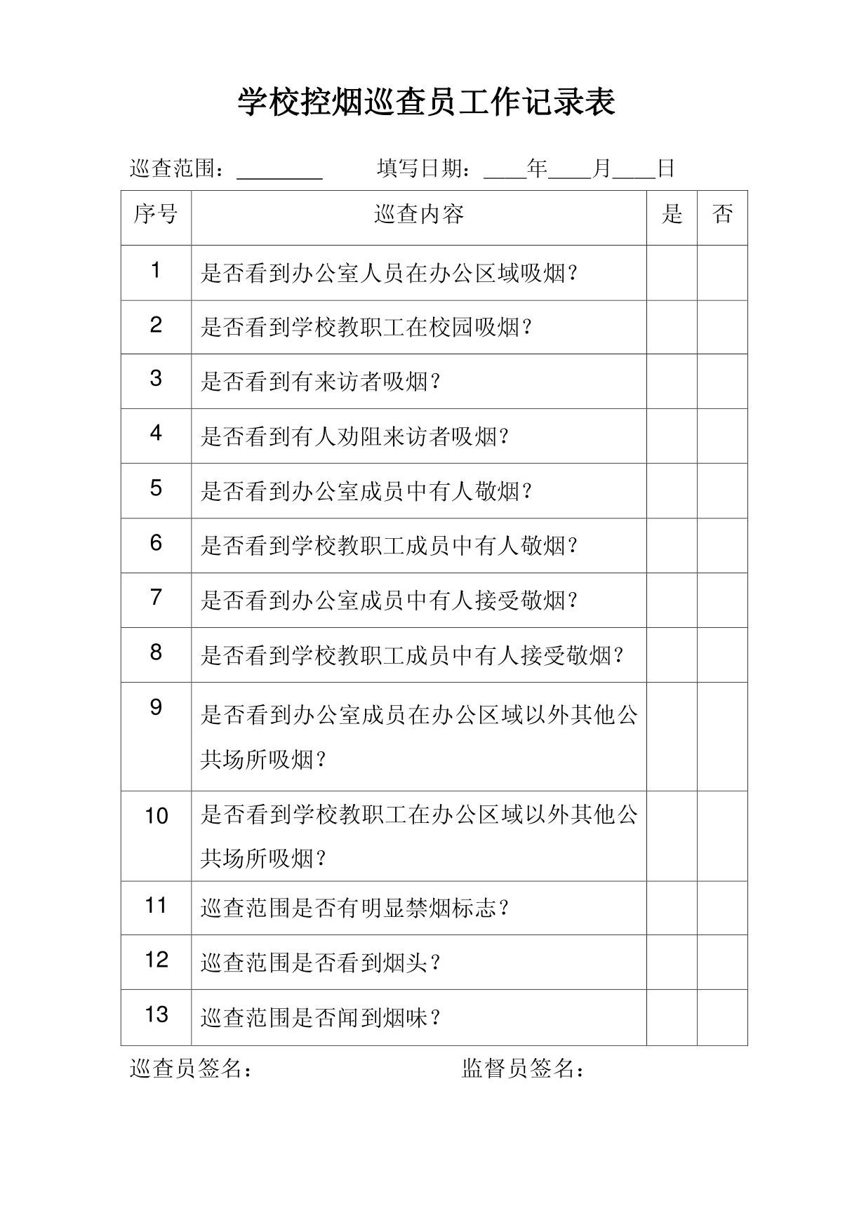 学校控烟巡查员工作记录表