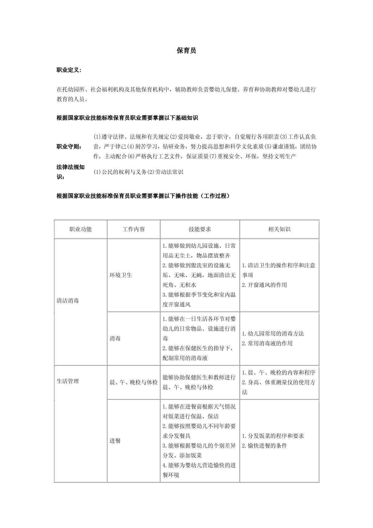 保育员需要掌握的基础知识和操作技能