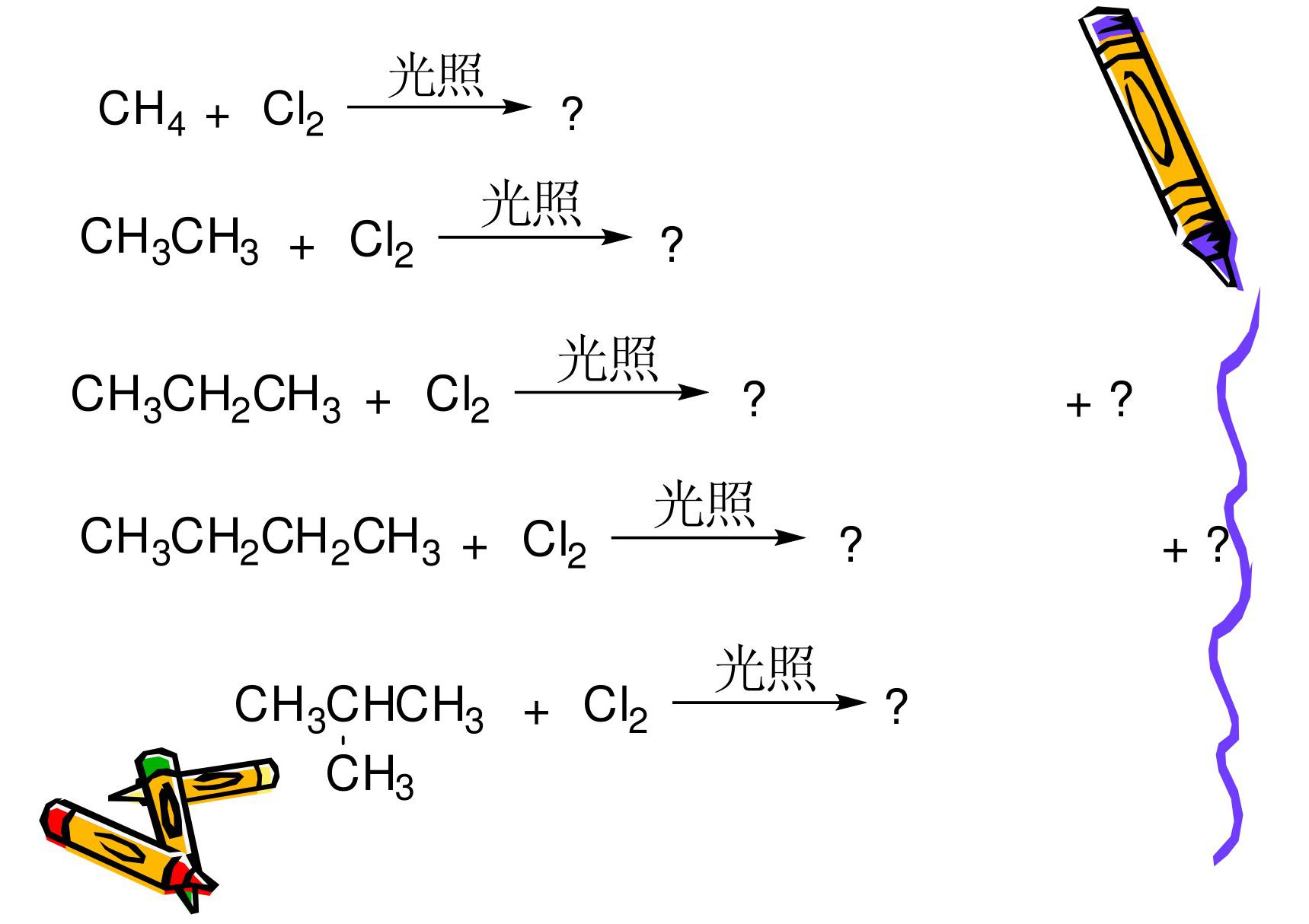 有机化学知识点回顾