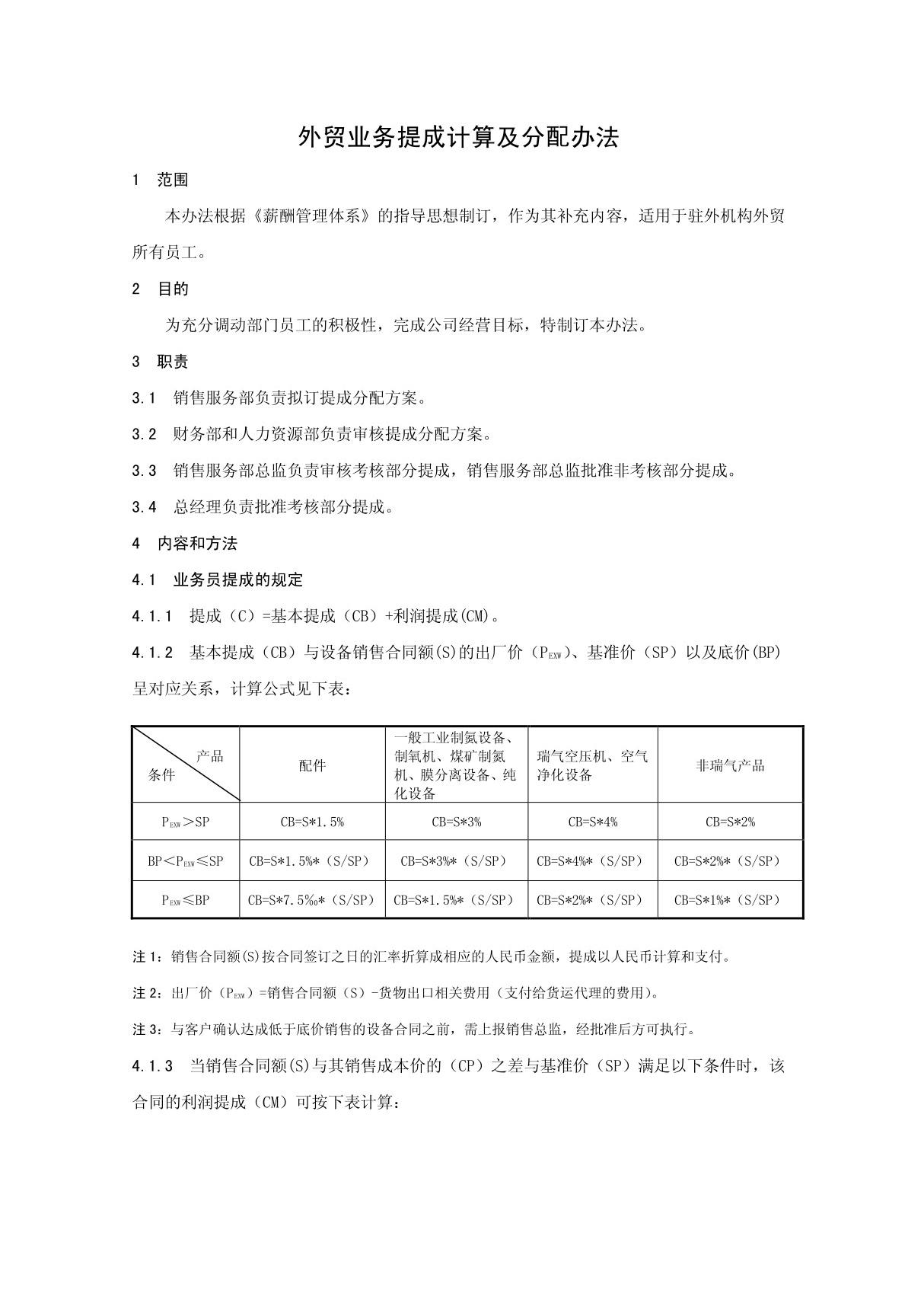 2012-2013年度外贸部提成分配办法报批稿