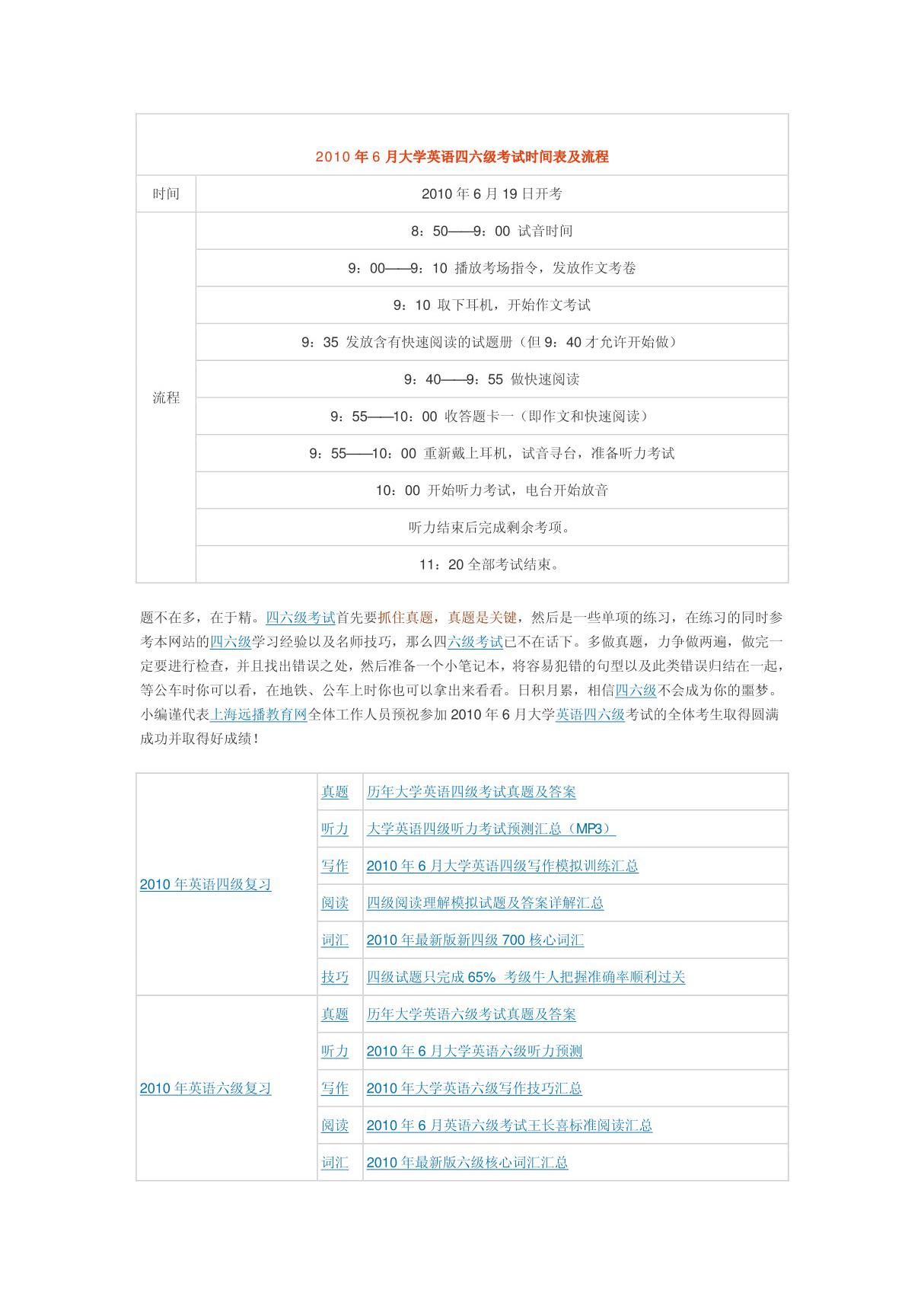 英语四六级考试写作应急措施