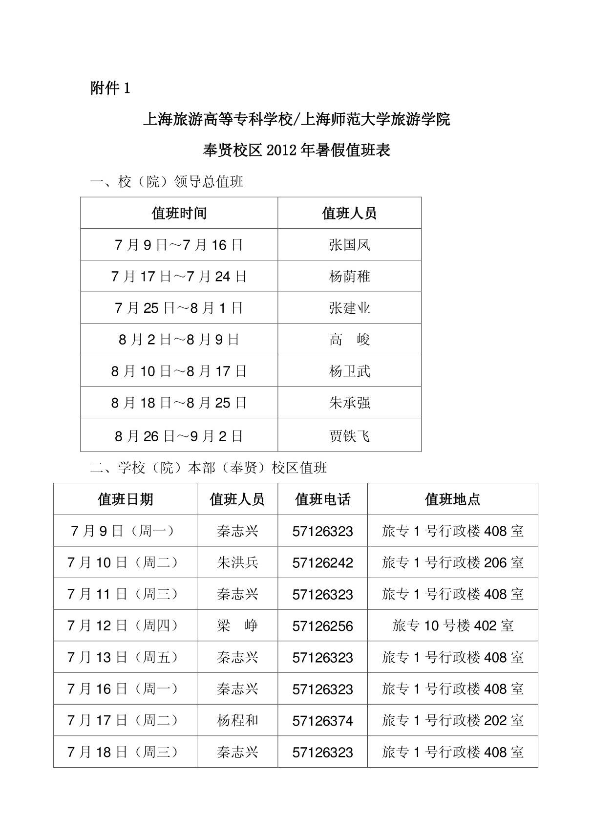 附件1 旅游学院(校)奉贤校区2009年暑假值班表