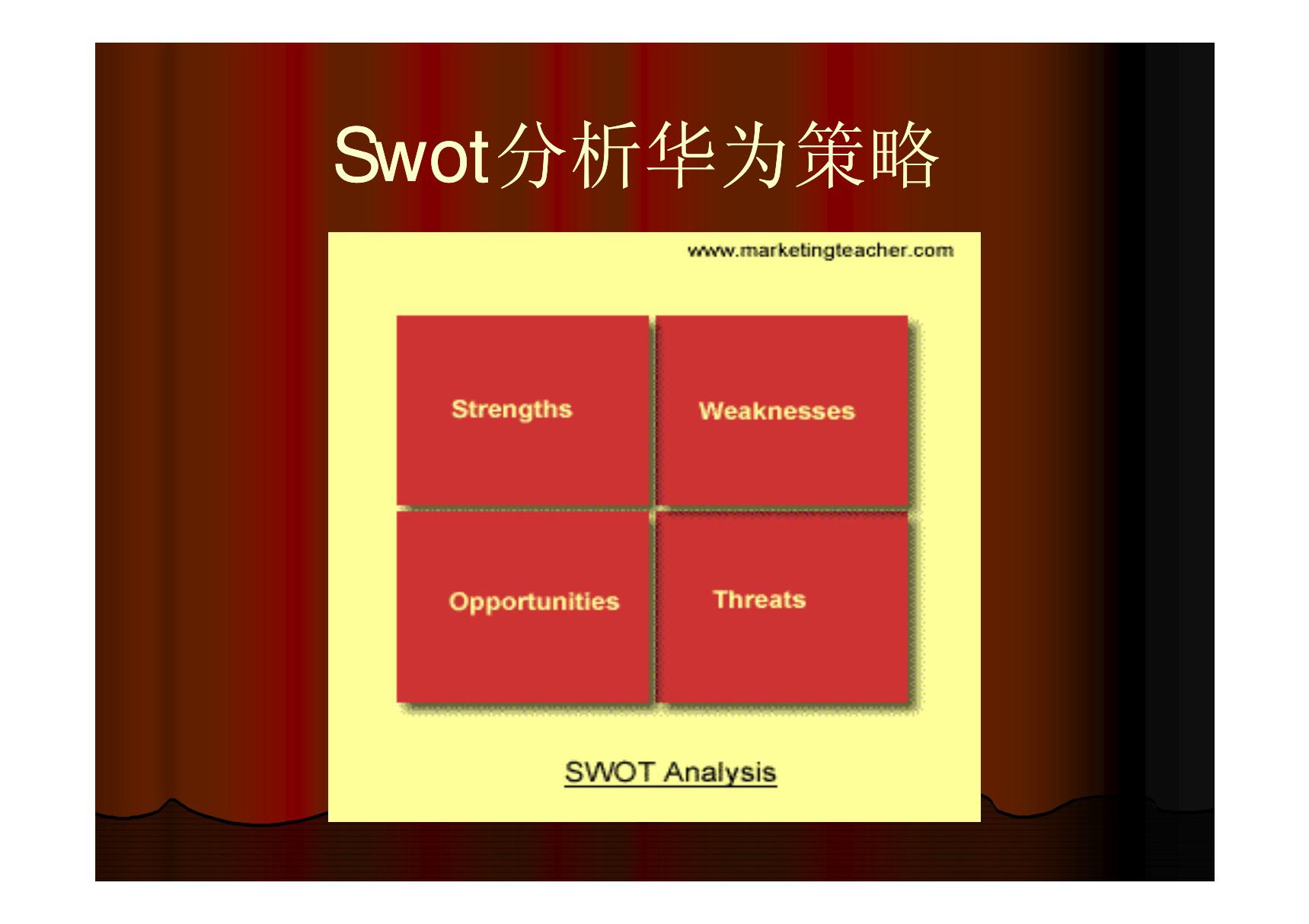 Swot分析华为策略