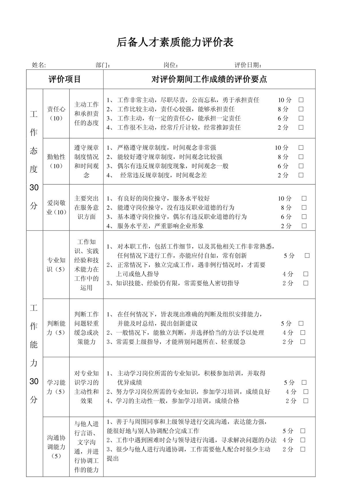 后备人才素质能力评价表