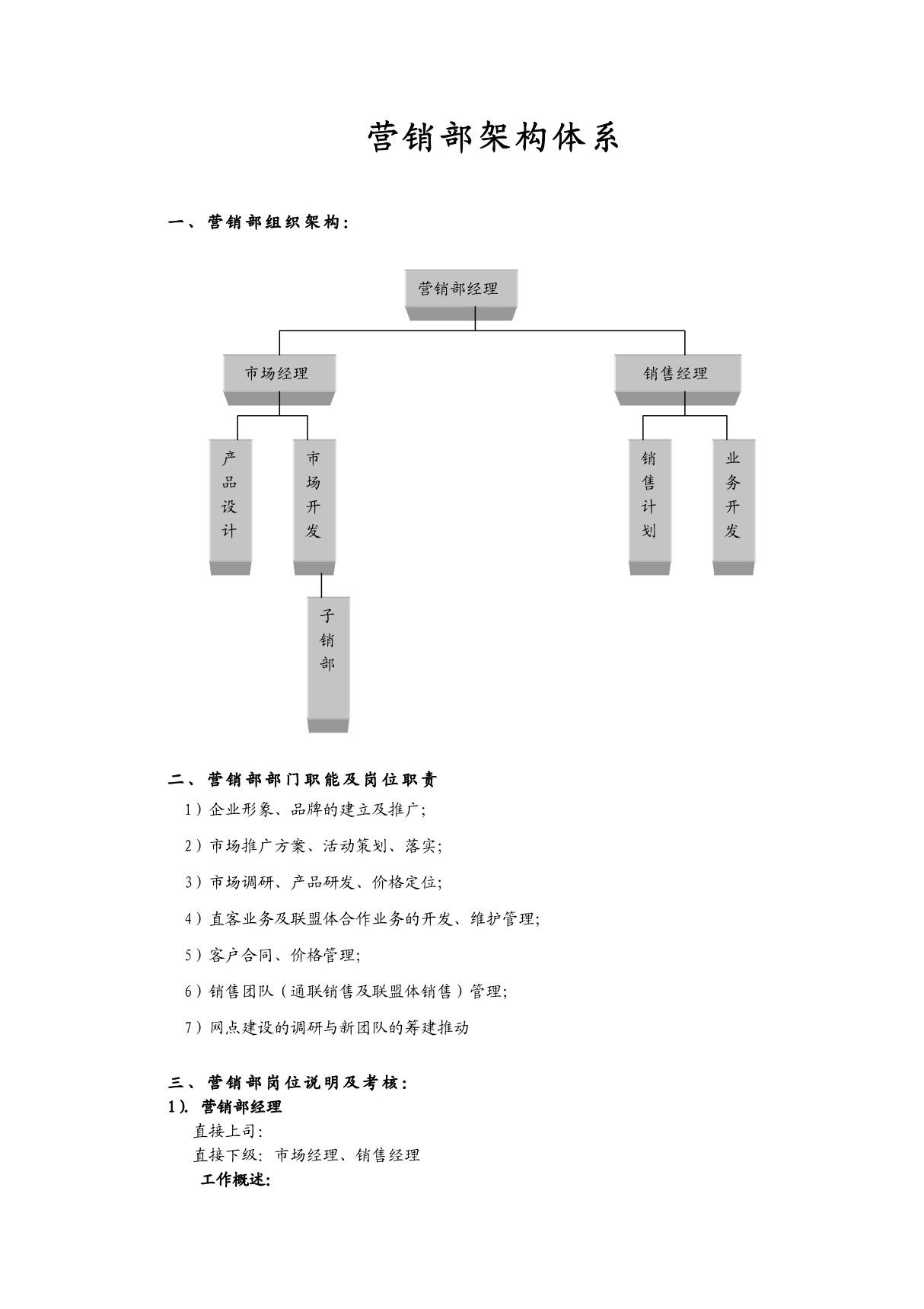 营销部组织架构及职能