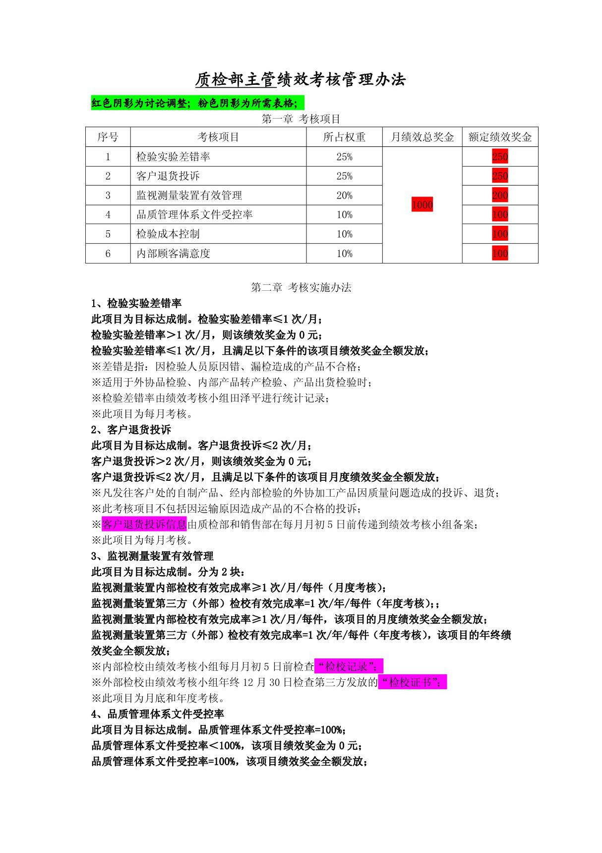 质检部绩效考核管理办法