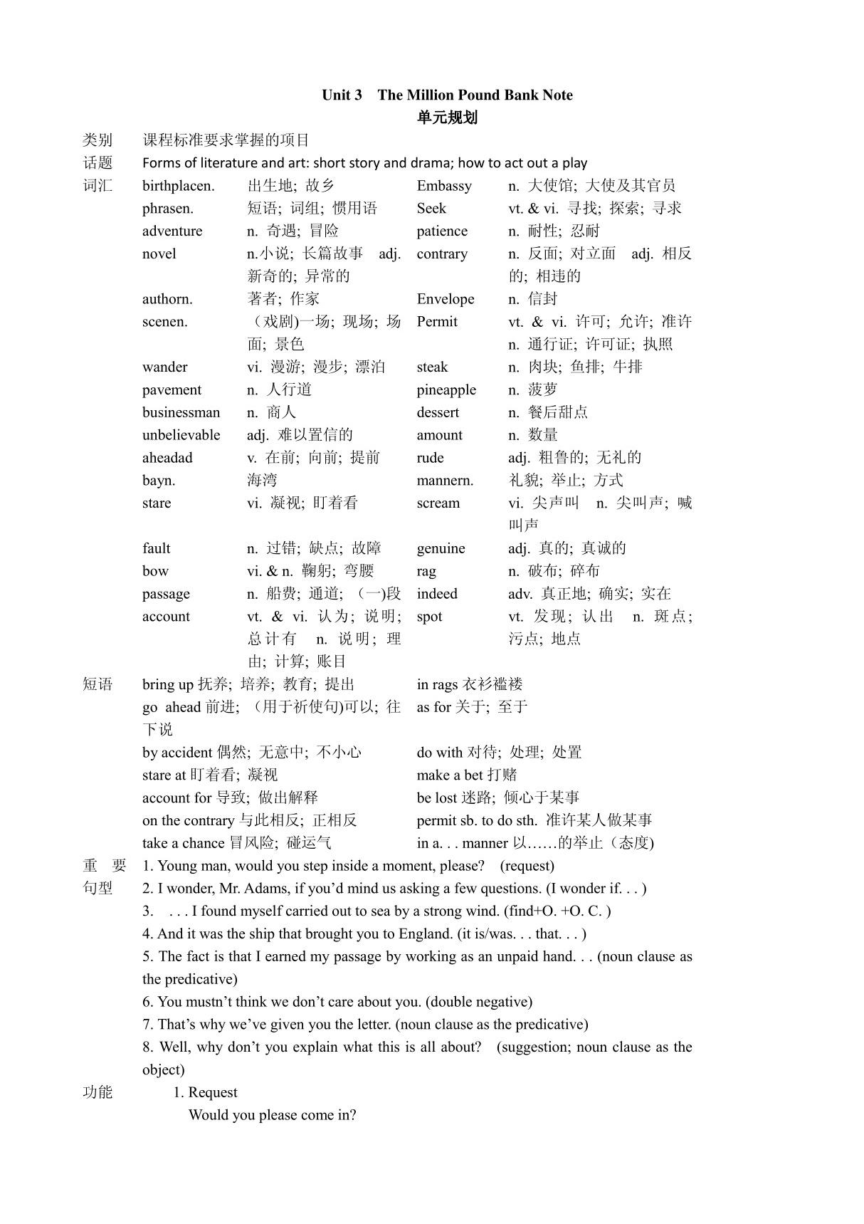 高中英语优秀教案Unit3 The Million Pound Bank Note Period 1　Warming up and reading新人教版必修3