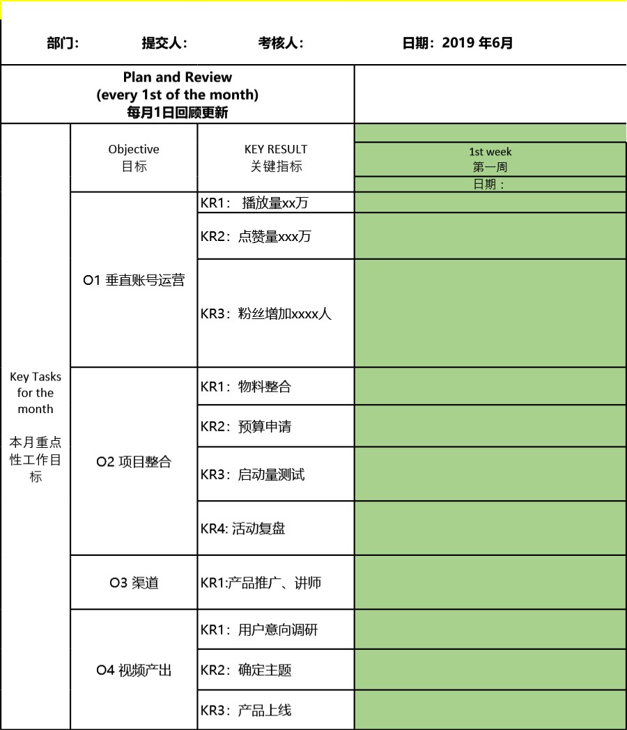 短视频okr工作考核表