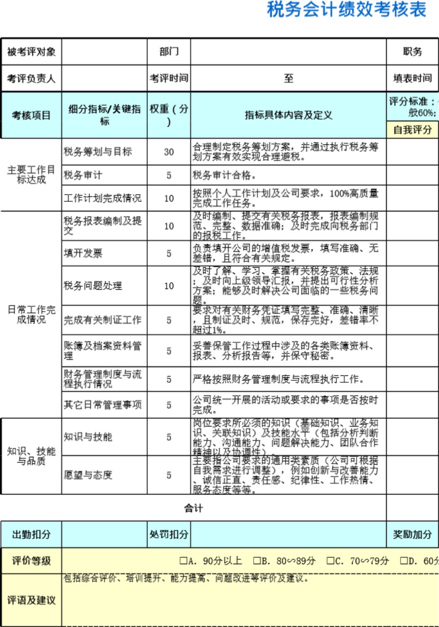 税务会计绩效考核表