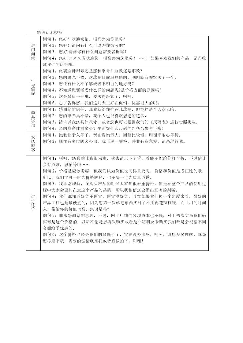 淘宝卖家销售话术