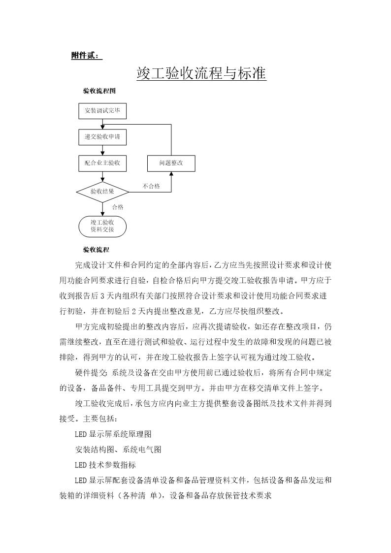 LED屏验收标准