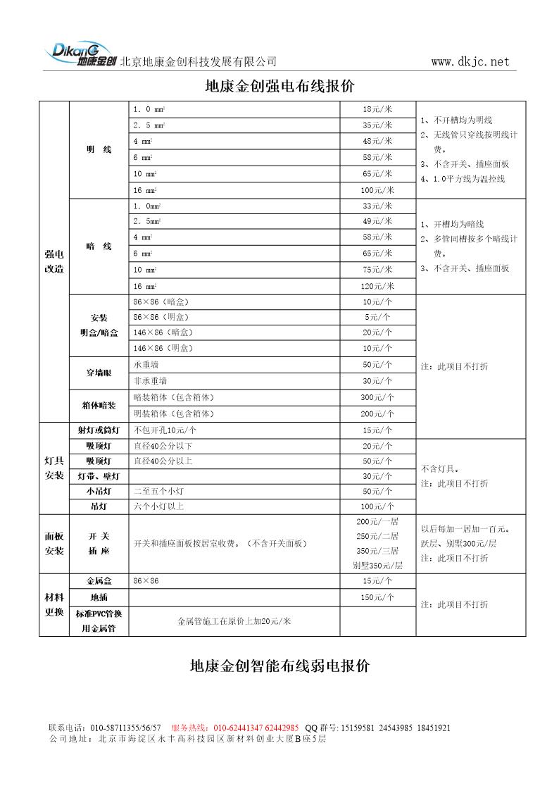 水电布线报价表