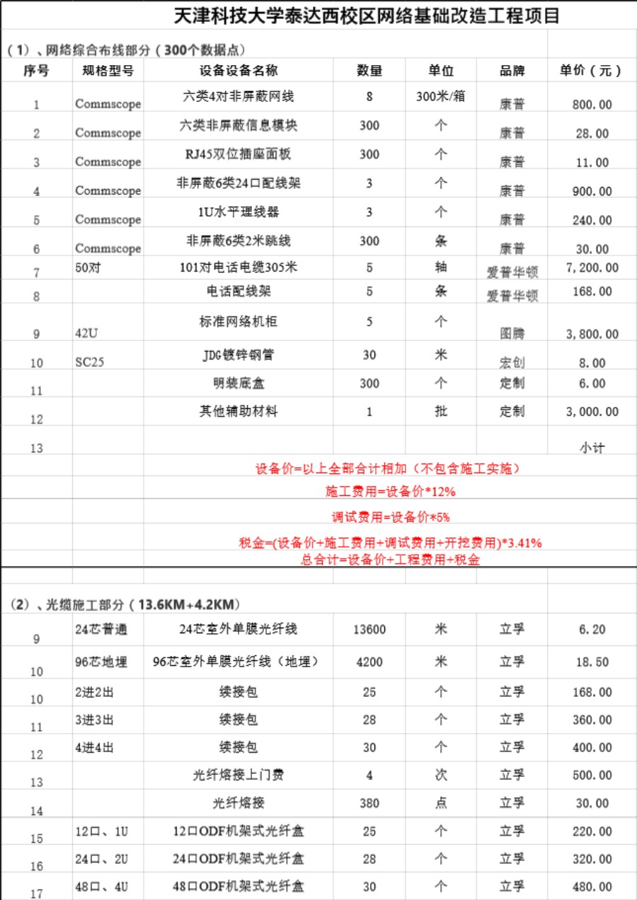 光缆施工及300个点大楼综合布线系统工程报价清单