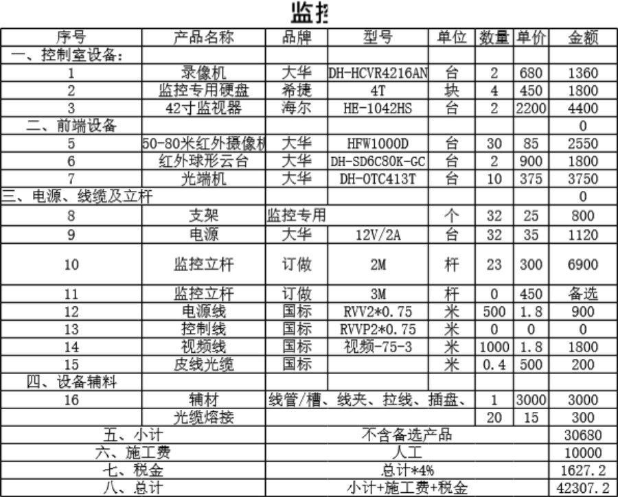 监控系统报价单