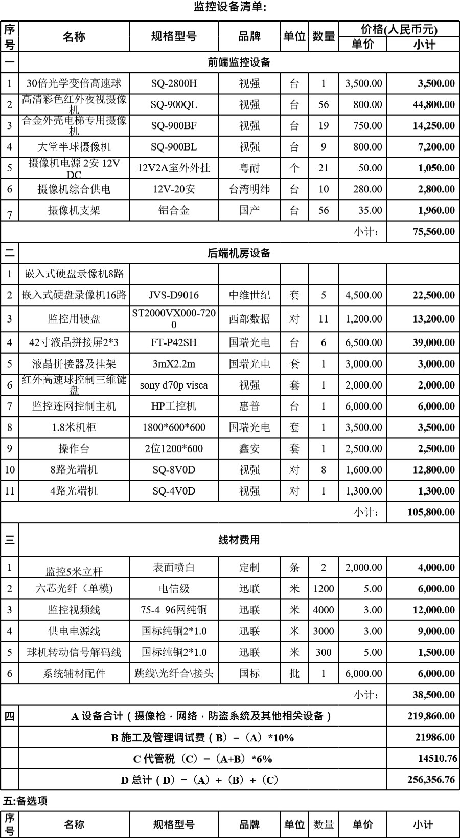 监控系统标准安防报价清单(自动计算单价与总价)