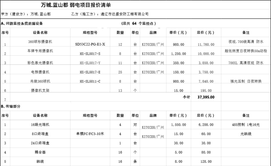 监控系统工程成本清单明细表