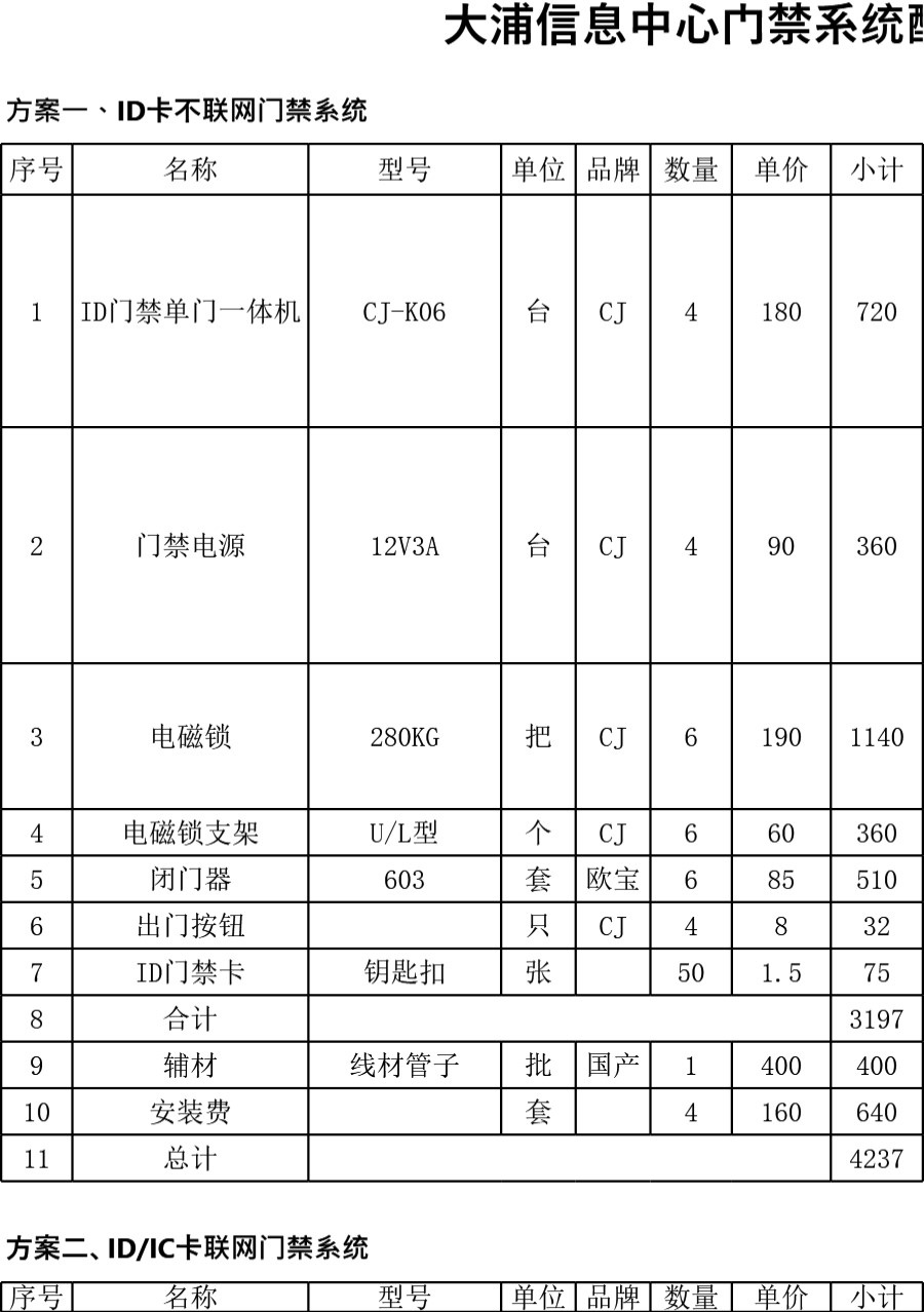 门禁系统报价