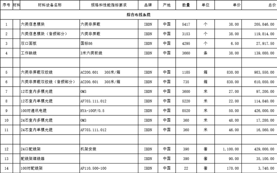 三明弱电工程报价单