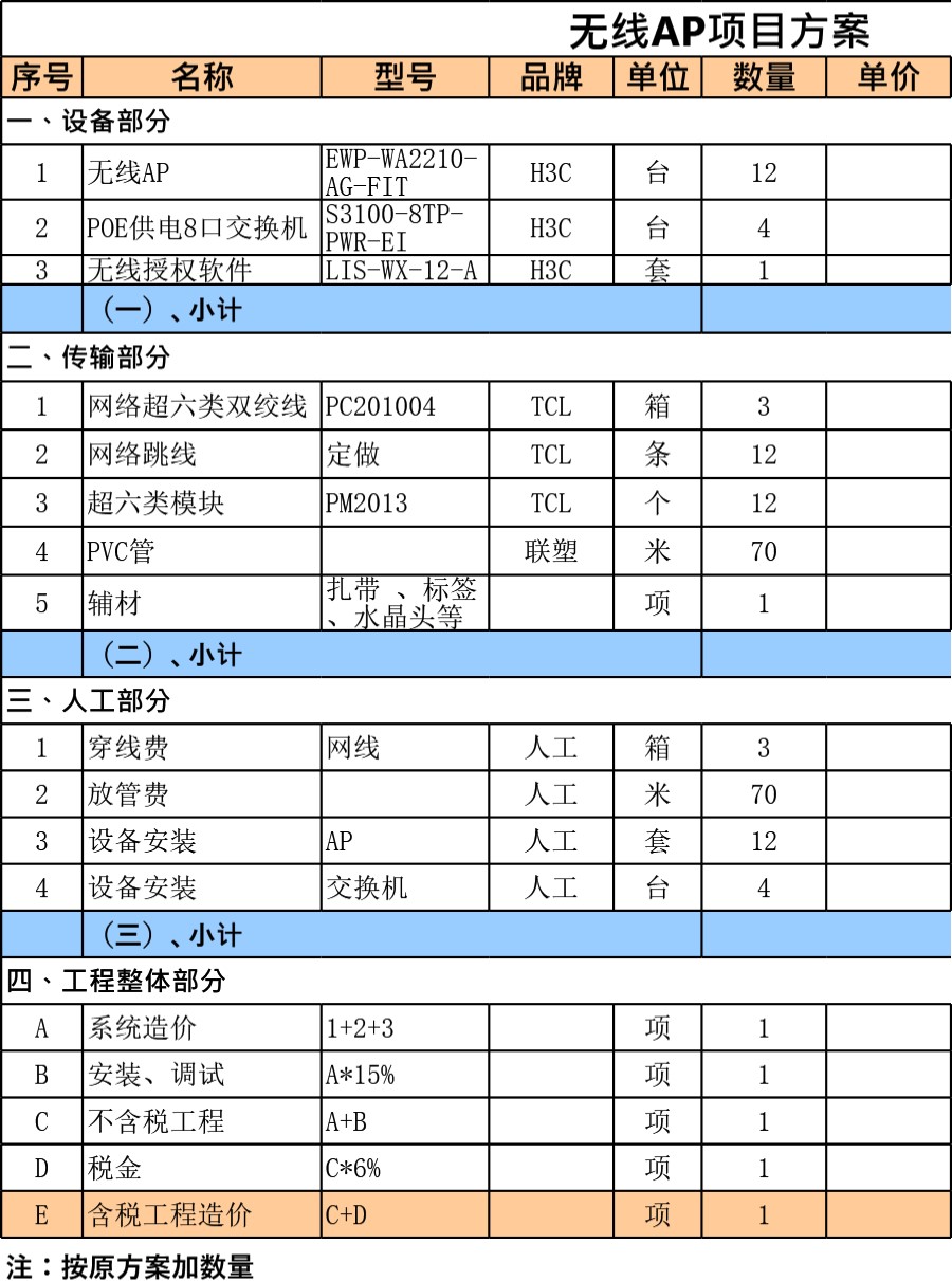 无线AP项目方案报价