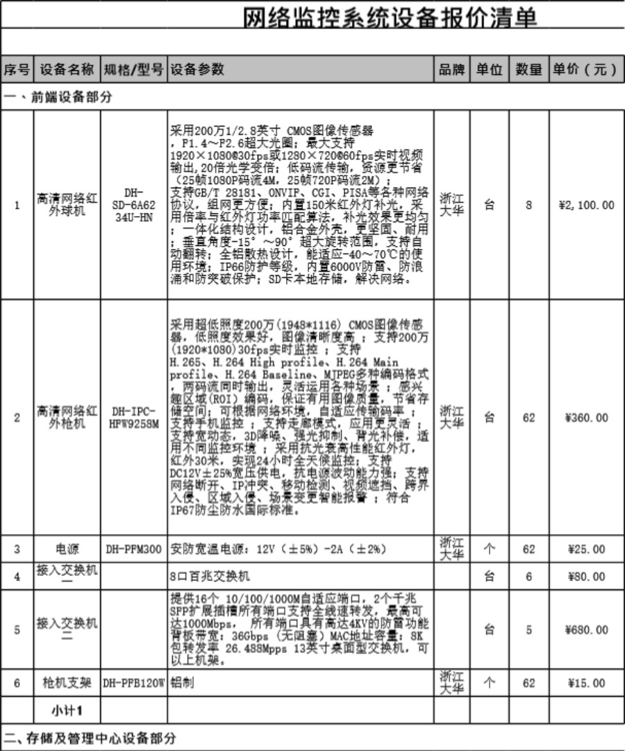 小区监控改造--报价单