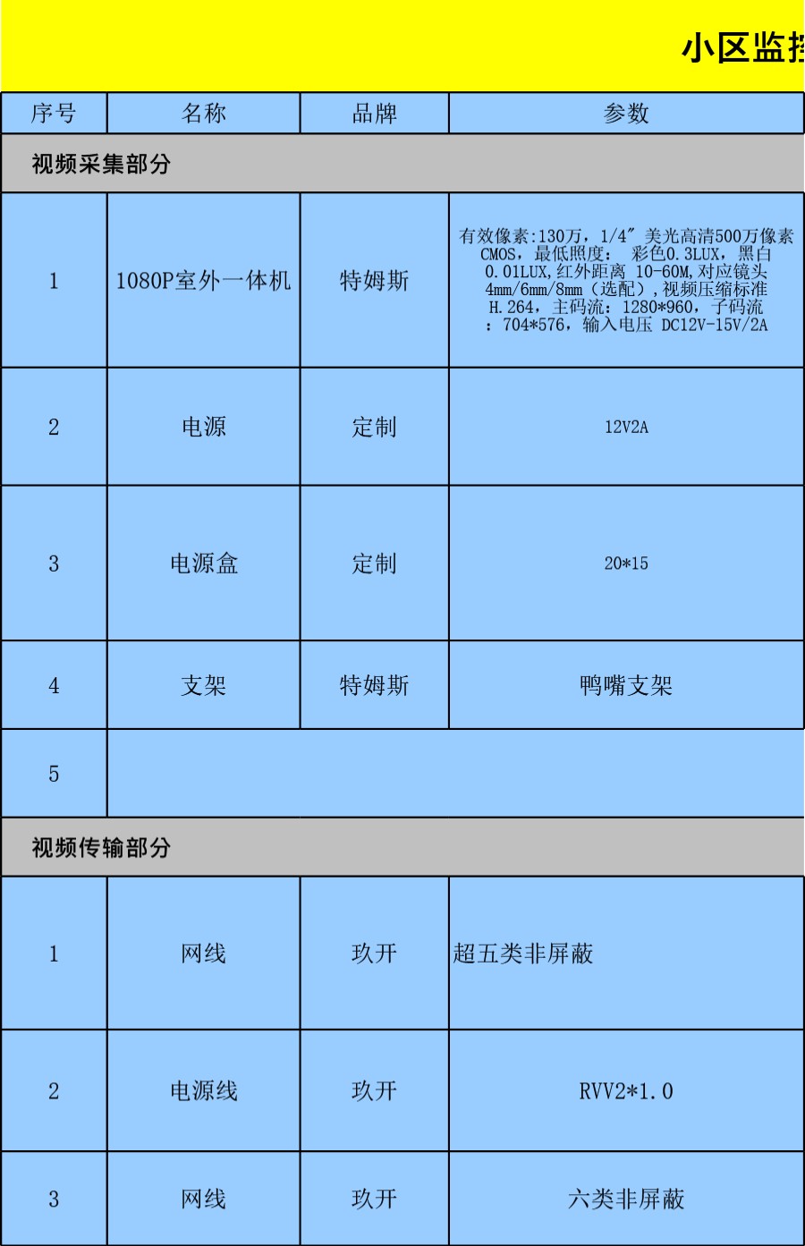 小区监控系统报价清单