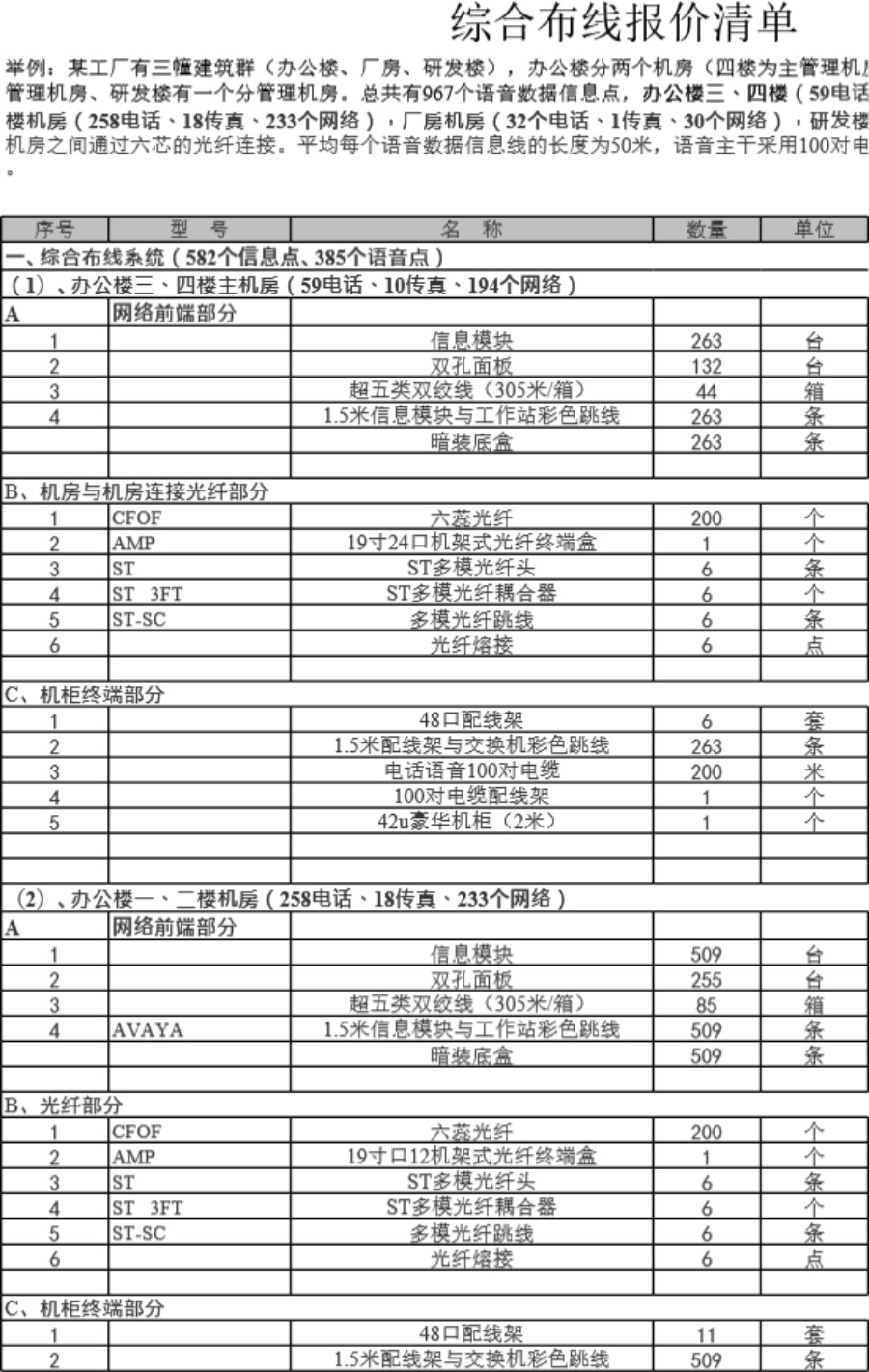 综合布线报价清单范本