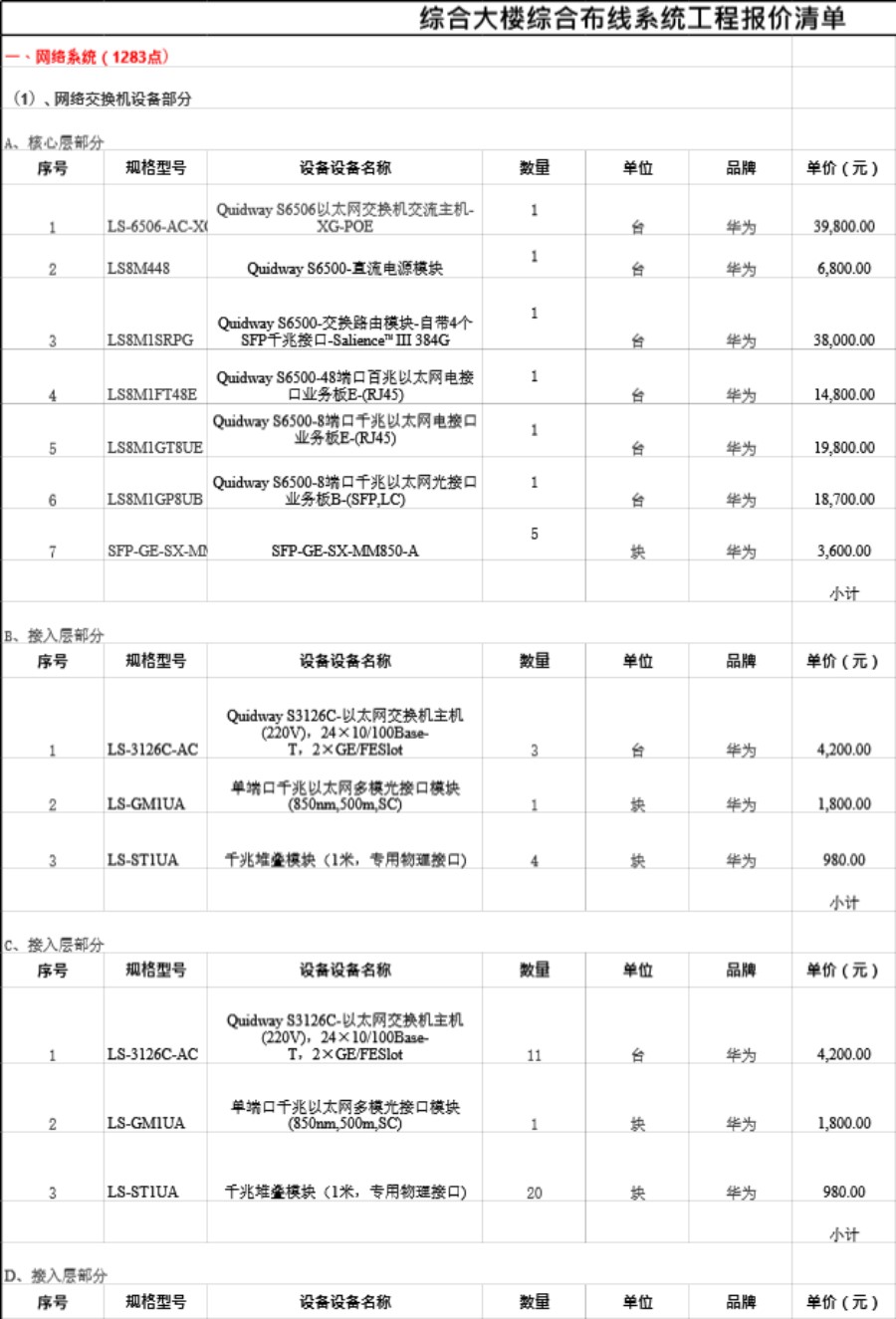 综合布线系统工程报价清单