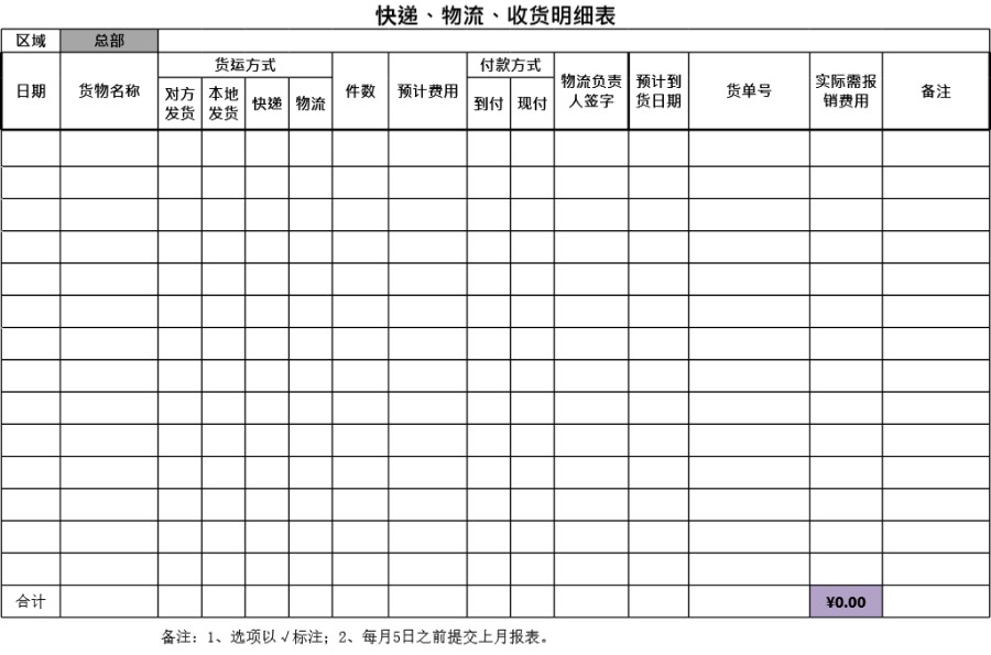 《快递 物流 收货明细表》表格模板