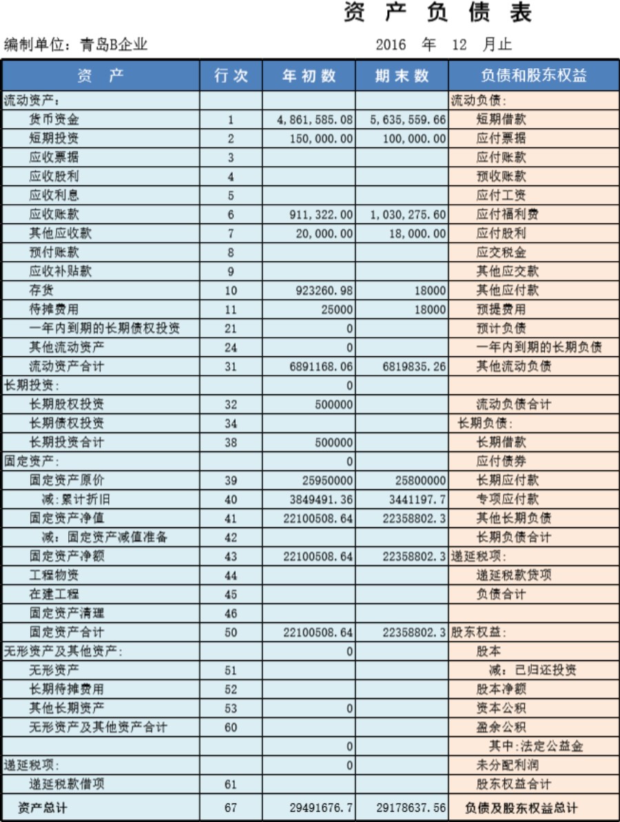 资产负债表模板