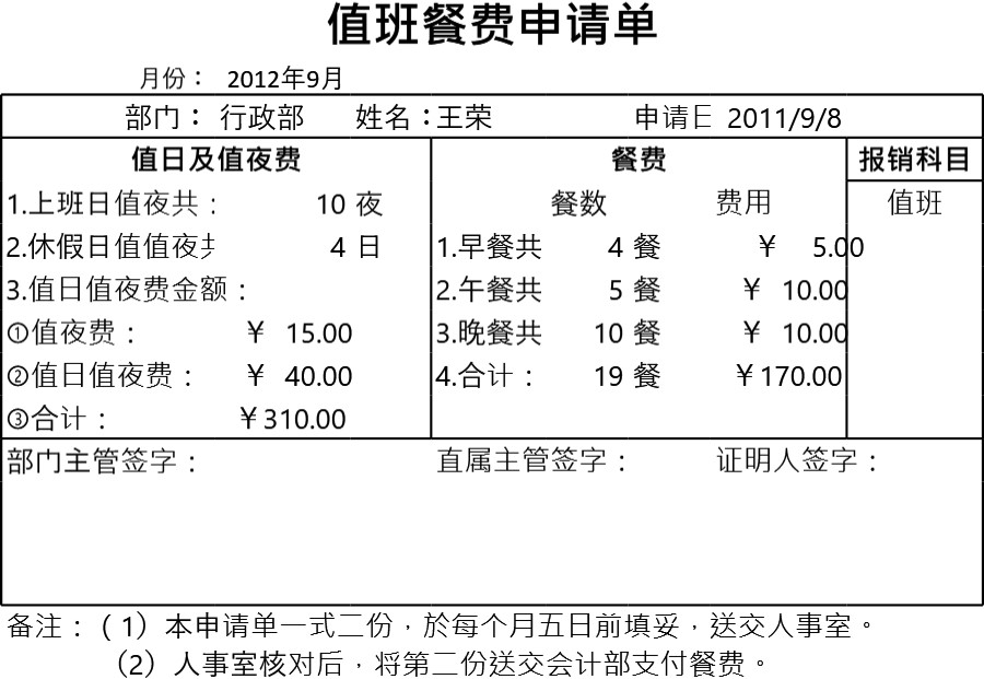 值班餐费申请单