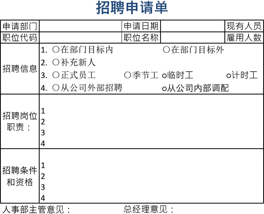 招聘申请表