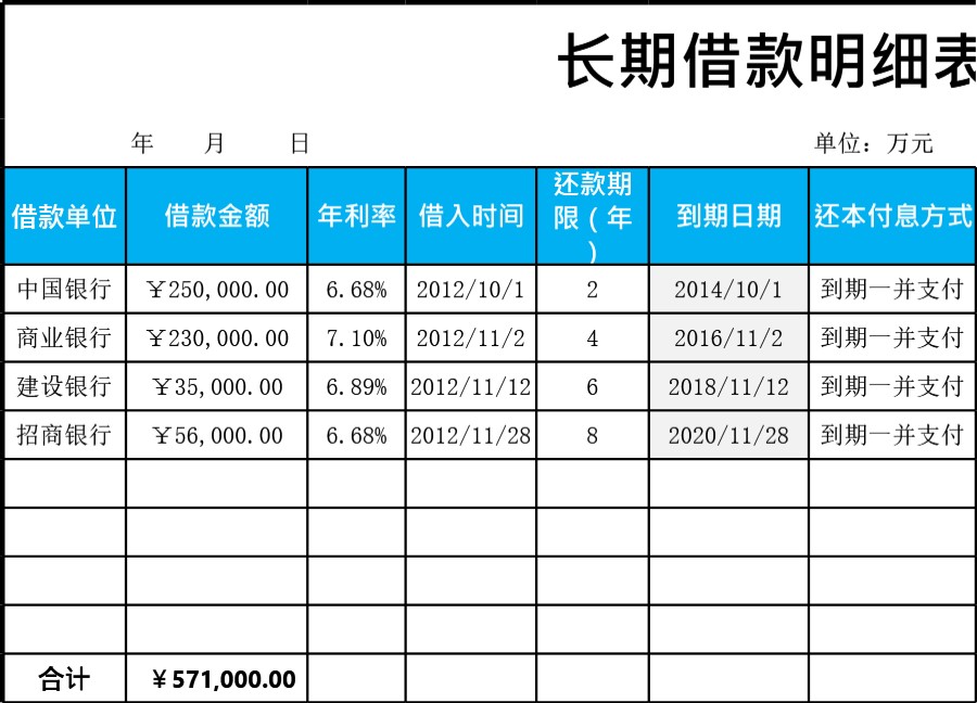 长期借款明细表模板