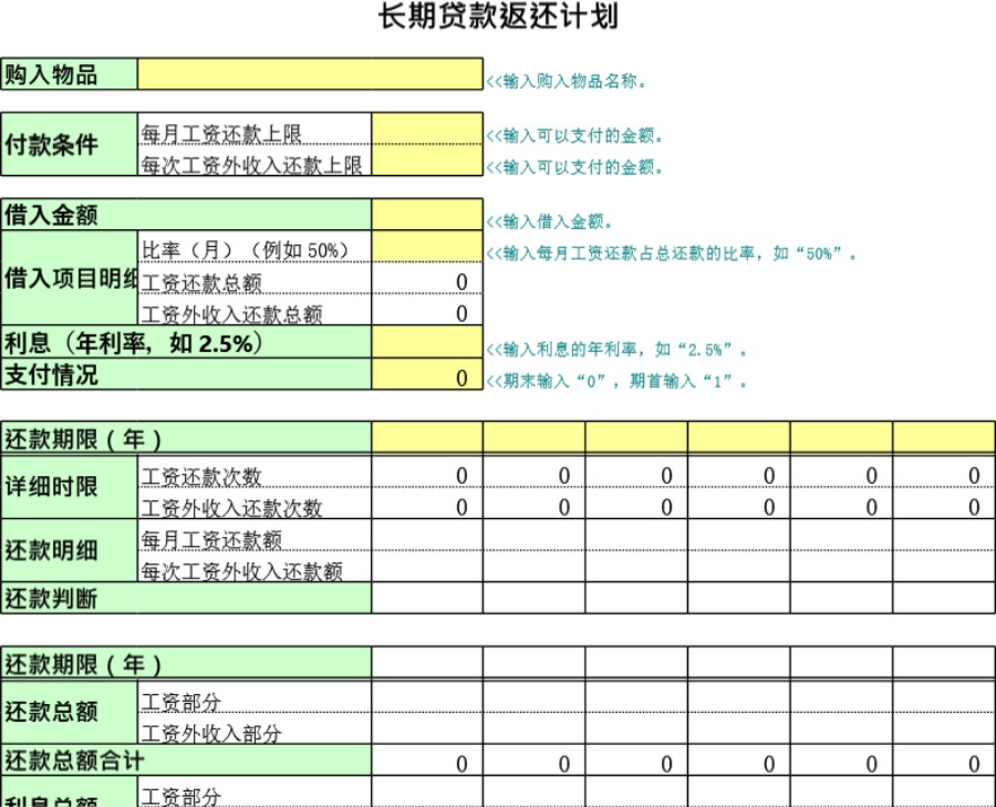 长期贷款返还计划模板