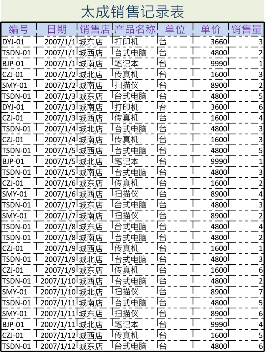 月销售记录表格2模板