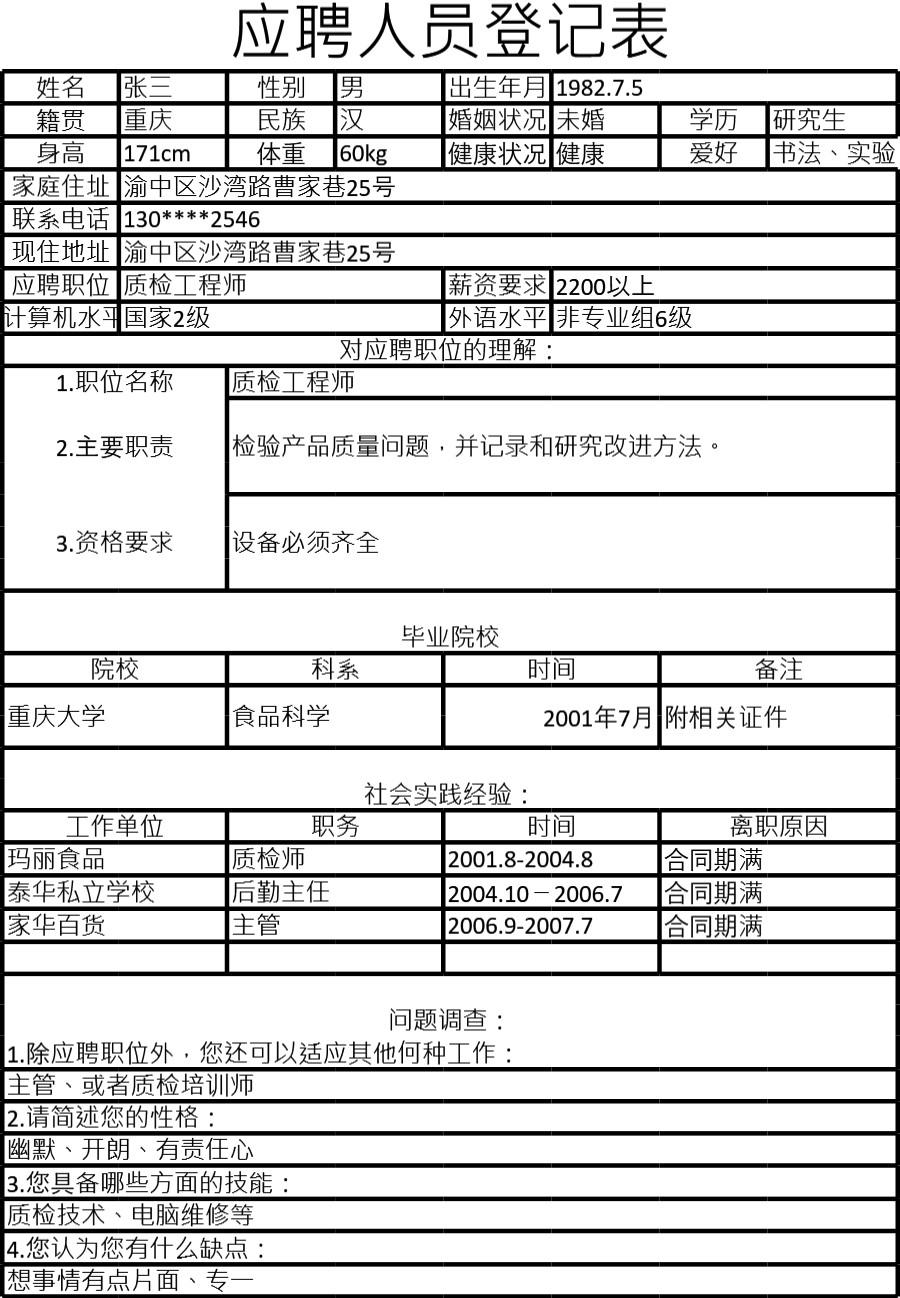 员工招聘表2表格模板