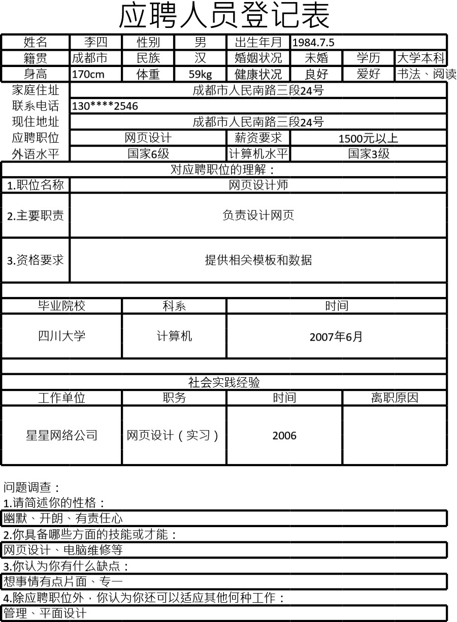 员工招聘表1表格模板