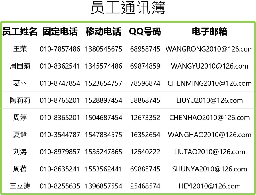 员工通信薄