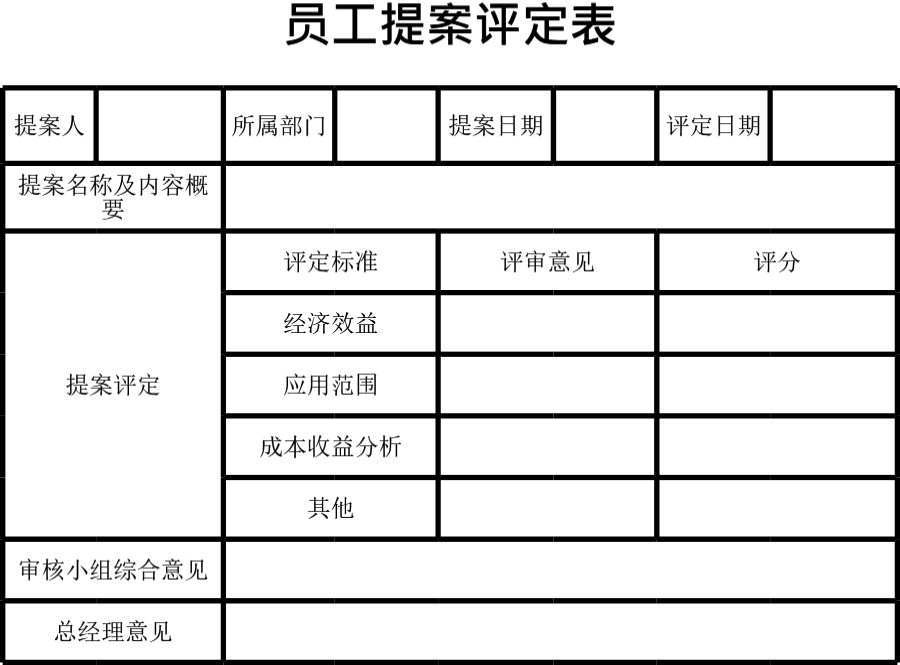 员工提案评定表