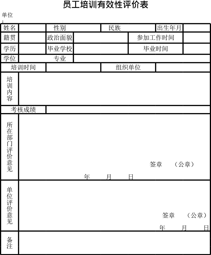 员工培训评价表