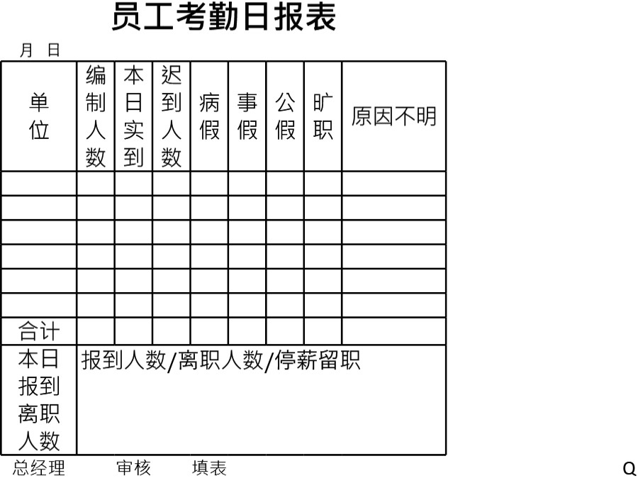 员工考勤日报表