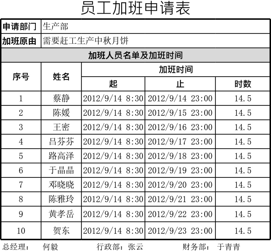 员工加班申请表