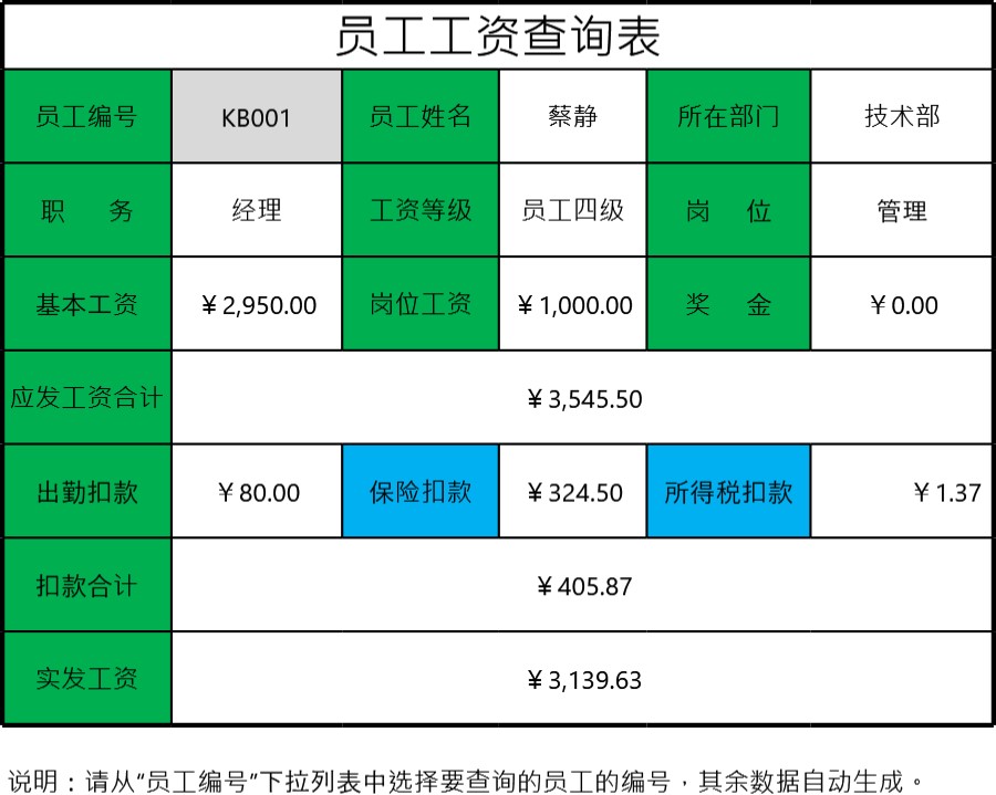 员工工资查询表模板