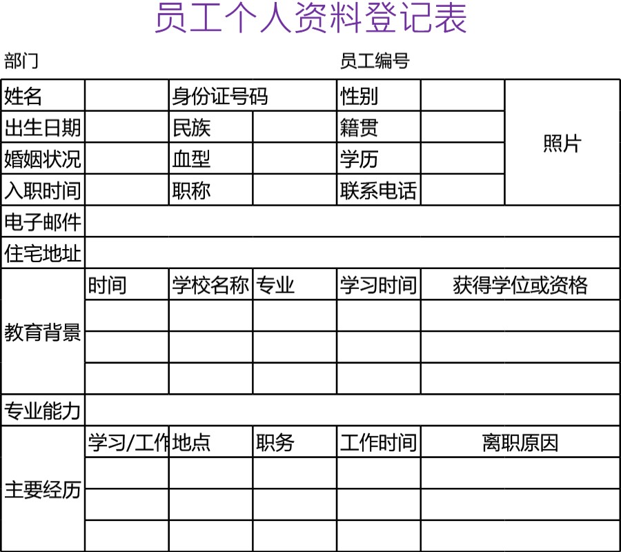 员工个人资料登记表