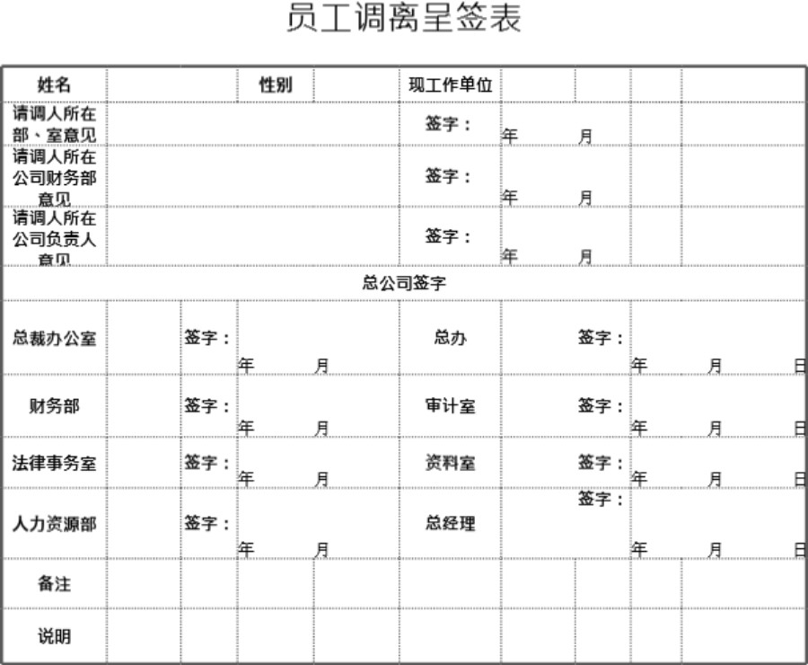 员工调离呈签表