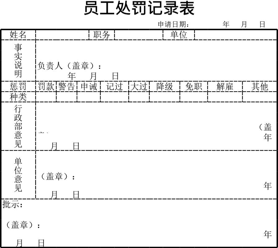 员工处罚记录表