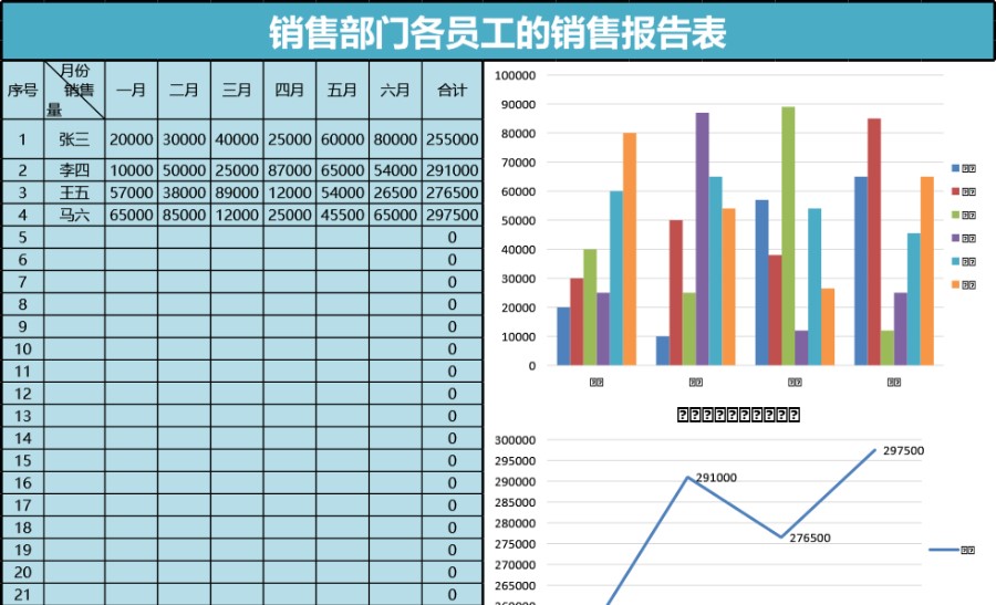 员工半年度的销量报告表可视化表格模板